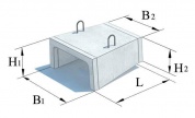 Лотки телескопические Б-6, серия 3.5031.1-66 в Нальчике картинки