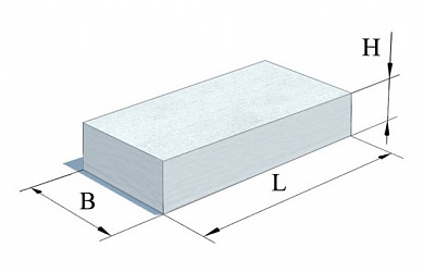 Фундаментная плита П 1.190 в Нальчике картинки